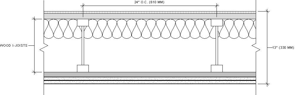 Fire & Sound Assemblies | Build Georgia-Pacific
